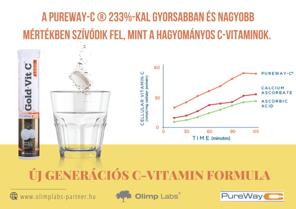 C VITAMIN FELSZíVÓDÁS